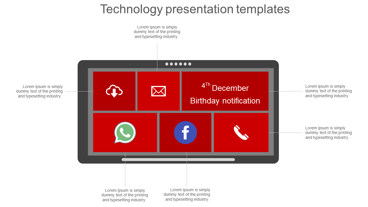 how to make presentation about technology
